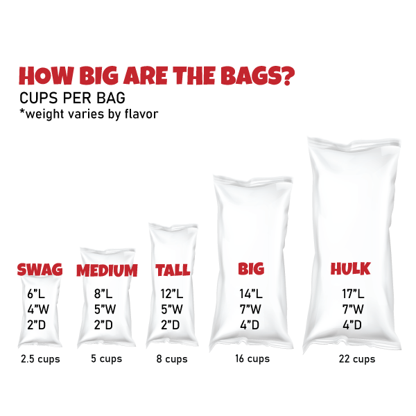 Comparison chart of different bag sizes with their dimensions and cup capacities.